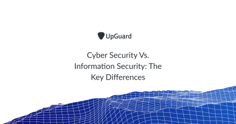 upguard
