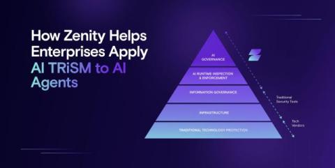 Zenity