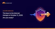 cloudflare