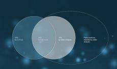 code intelligence