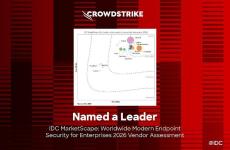 CrowdStrike