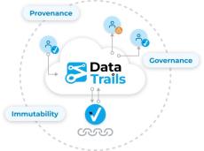 datatrails